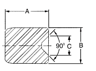 Ball plunger detents schematic