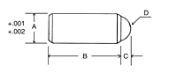 Press Thru Ball plungers derlin ball schematic