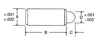 Press Thru spring plungers schematic